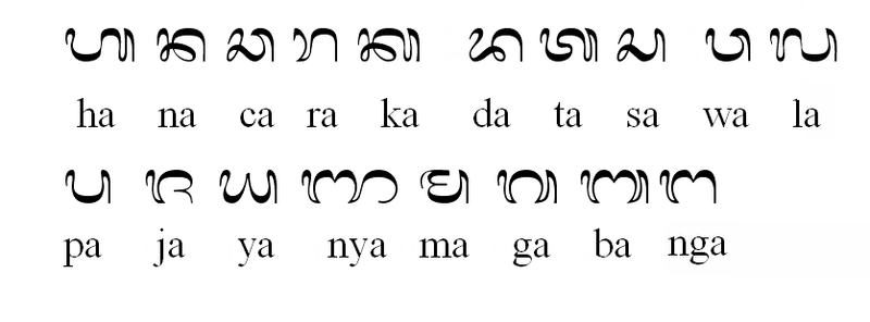 the old Balinese script, the Carakan alphabet