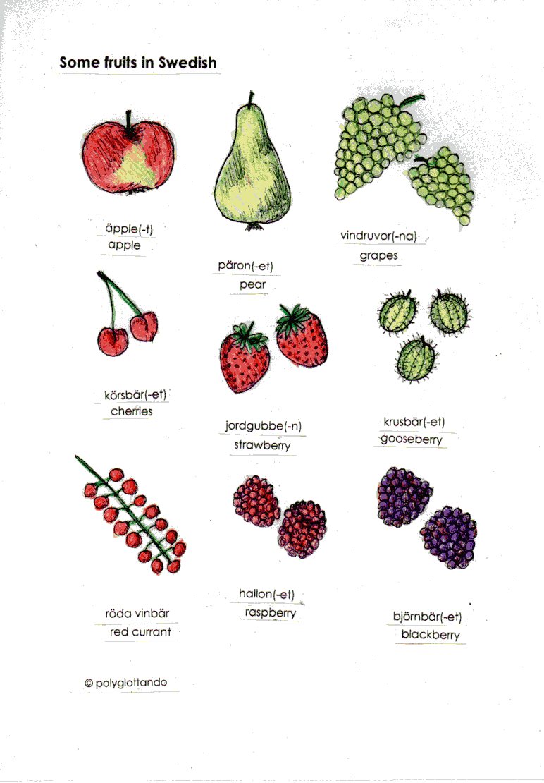 fruits swedish